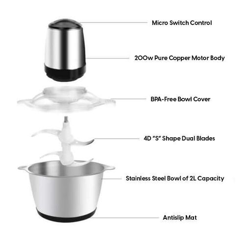 Multifunctional meat grinder
