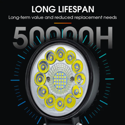 4-inch 99W LED Pod