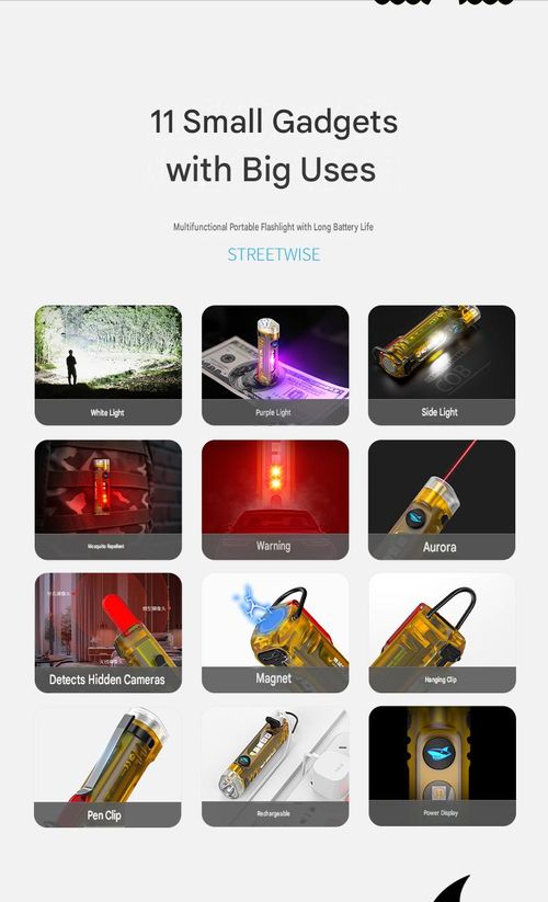 Mini Keychain Flashlight
