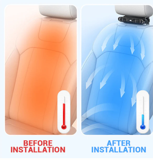 Seat Fan