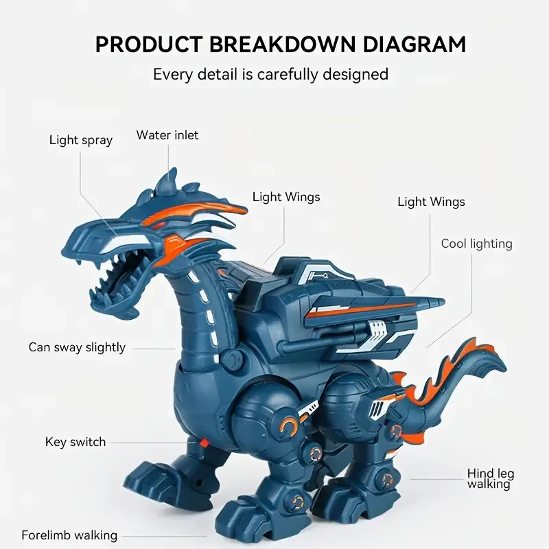 Interactive Walking Dinosaur Toy with Flamethrower, Lights and Sounds - Blue and Black