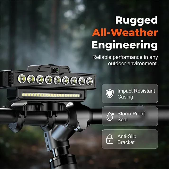 Ultra-Bright Bike Light – Dual Beam, 30 LEDs & Real-Time Display – Up to 20H Runtime, Type-C & Remote