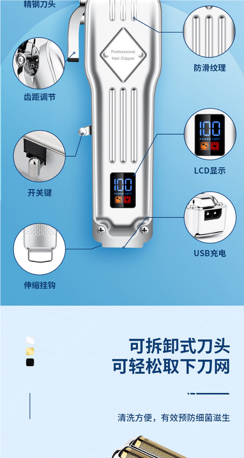 Three-in-one hair clipper-shaving set