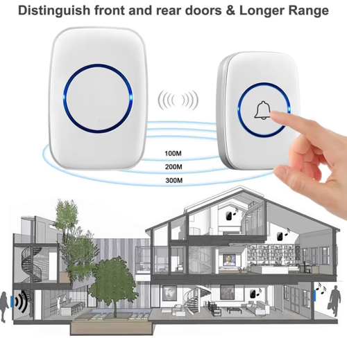 Hear-It-Anywhere Wireless Doorbell Chime