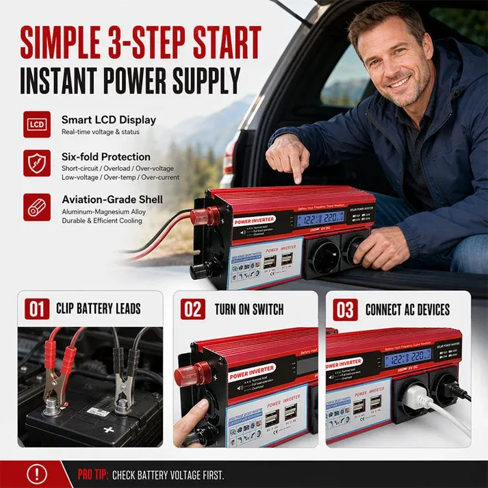 High-Power 12V to 230V Car Power Inverter