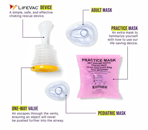 Choking Emergency Device