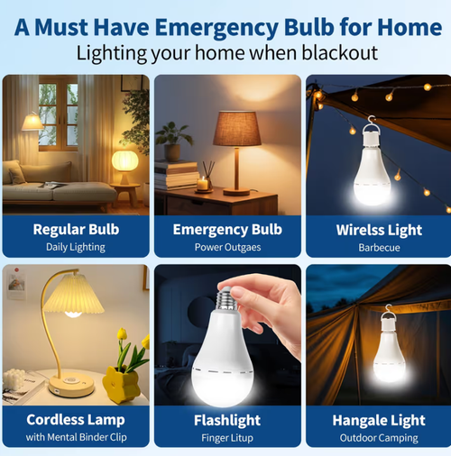 2pc 20W Rechargeable Emergency Light Bulb with Switch Hook