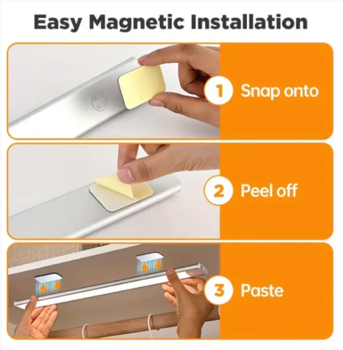 Human body sensor light, three types of light