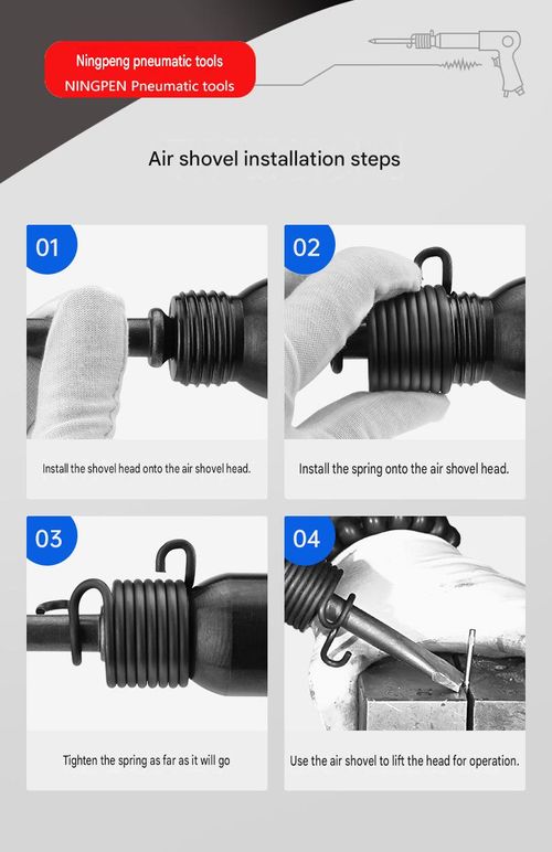 Multi-functional 250 pneumatic shovel tool with impact blade