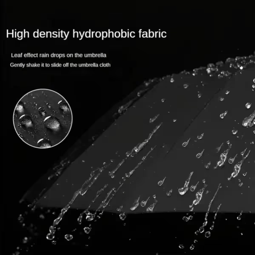 Portable Automatic Folding Umbrella, Windproof Waterproof with Loop Buckle