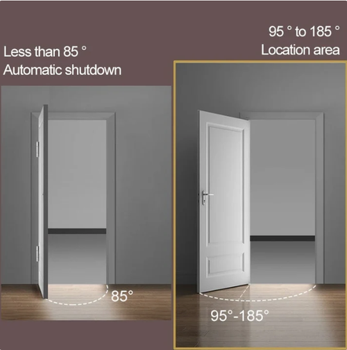 4 Inch Automatic Spring Hinge – Self-Closing, Adjustable Tension & Easy Install for Doors 4pc
