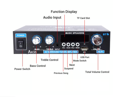 AK35 Stereo Amplifier Home Audio Bluetooth 5.0 Max