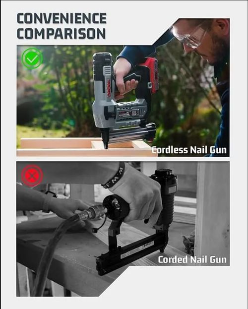Cordless Electric Nailer With Charger and 2500 Nails Included