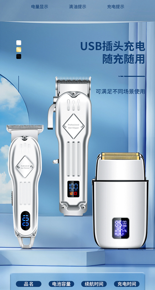 Three-in-one hair clipper-shaving set
