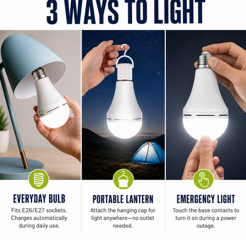 2pc 20W Rechargeable Emergency Light Bulb with Switch Hook