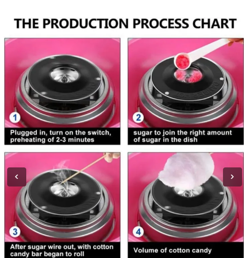 Electric Cotton Candy Maker Machine