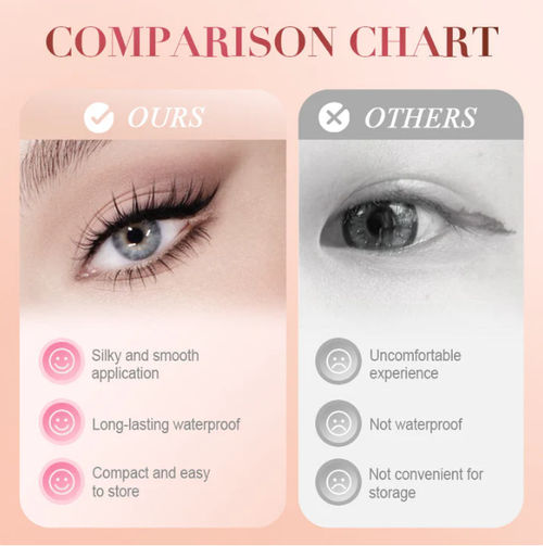5-Layer Book-Style Makeup Palette with 67 Pro Shades