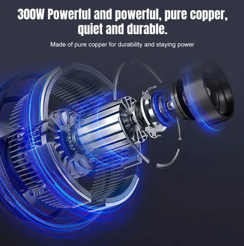 High-Power 300W Electric Meat Grinder