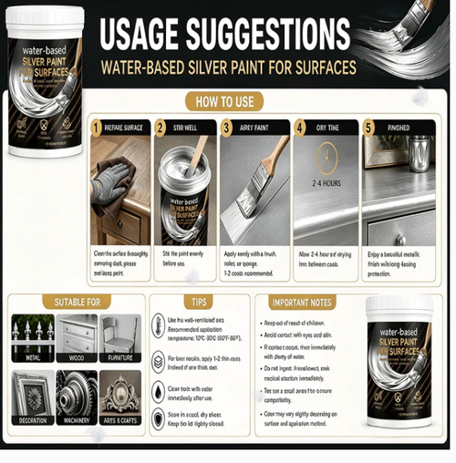 Water-Based Silver Paint for Metal & Wood
