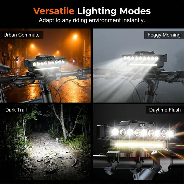 Ultra-Bright Bike Light – Dual Beam, 30 LEDs & Real-Time Display – Up to 20H Runtime, Type-C & Remote