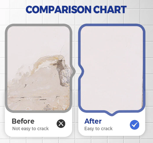 🛡Waterproof & Mildew-Resistant Wall Repair Paste🌿3 kg pack