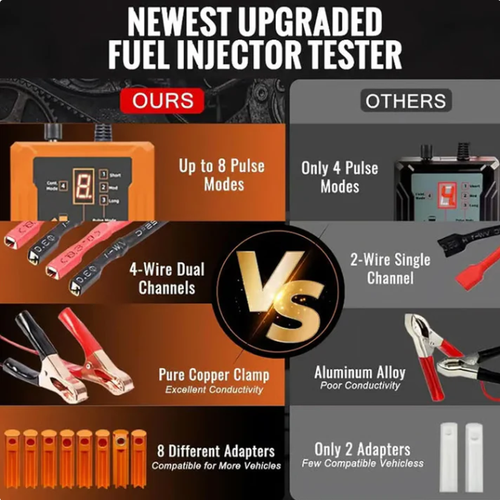 Diagnose & Clean in Minutes | 4-Mode Injector Tester 💨