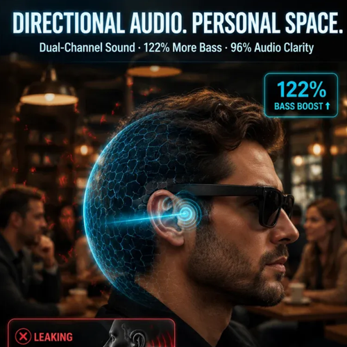 Smart Bluetooth glasses with AI technology