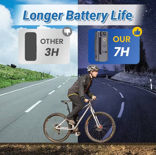 HD portable bike camera kit