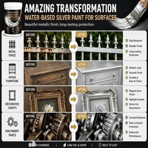 Water-Based Silver Paint for Metal & Wood