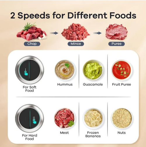 High-Power 300W Electric Meat Grinder