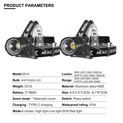 3514 p70 LED flashlight with 18650 battery head, rechargeable, C-type charging, 300-metre range, 1500-millimetre switch headlight