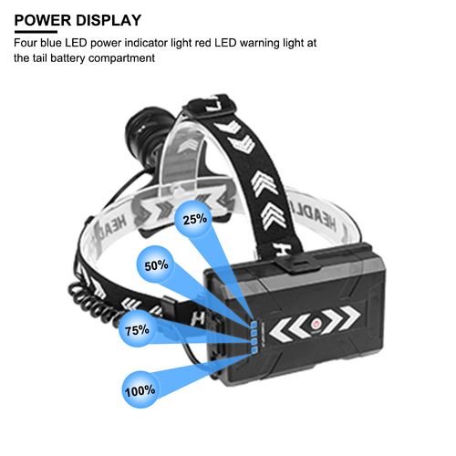 3514 p70 LED flashlight with 18650 battery head, rechargeable, C-type charging, 300-metre range, 1500-millimetre switch headlight