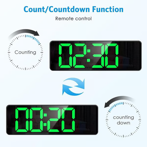🔥2025 Upgraded Digital Wall Clock Large Display