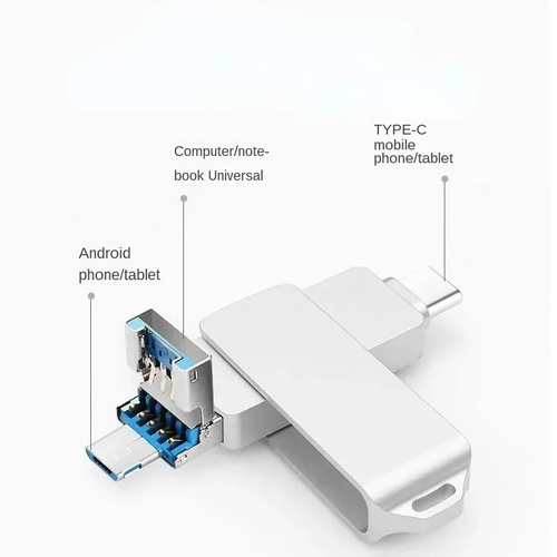High-Performance Flash Drive
