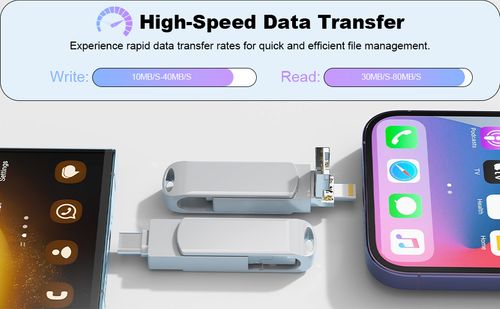 High-Performance Flash Drive