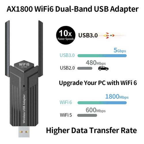 WiFi
