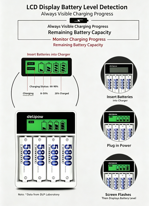batteries