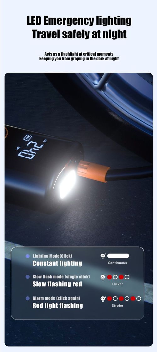 2025 latest wireless USB high-pressure portable car electric air pump