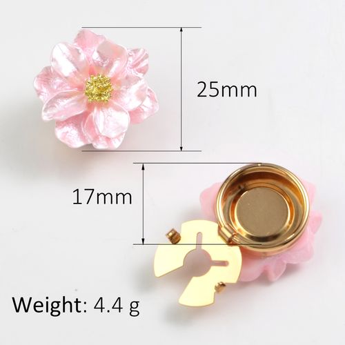 Button Cover