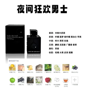 productThumbnail