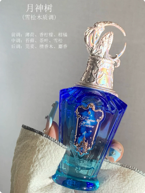 productThumbnail