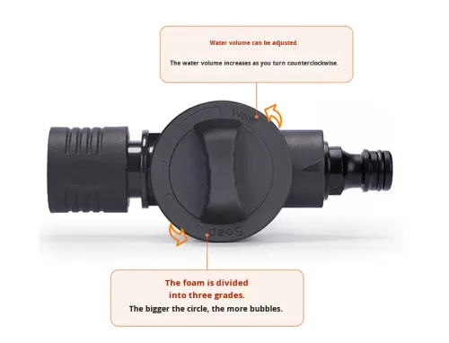 High-Pressure Car Wash Water Gun Set