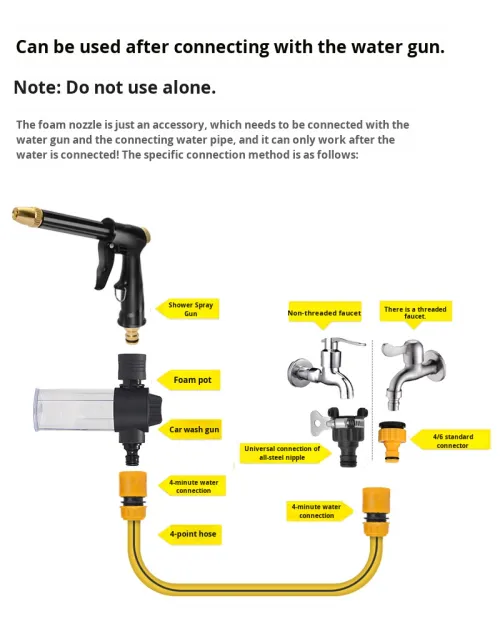 High-Pressure Car Wash Water Gun Set