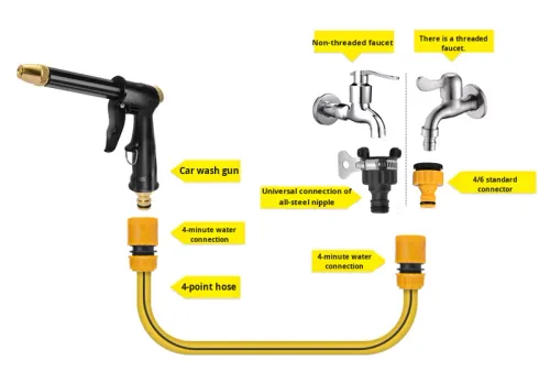 High-Pressure Car Wash Water Gun Set
