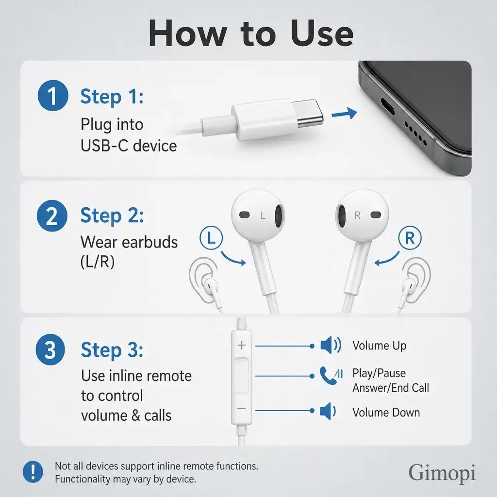 USB-C Wired Semi-In-Ear Headphones, Clear HiFi Stereo Wired Earbuds with Built-in Mic - Adjustable Volume Buttons, Lightweight Portable Daily Earphones, Compatible with iPhone 15,16,17,18, Samsung Galaxy Series, Hands-Free Calling - Daily Audio Use