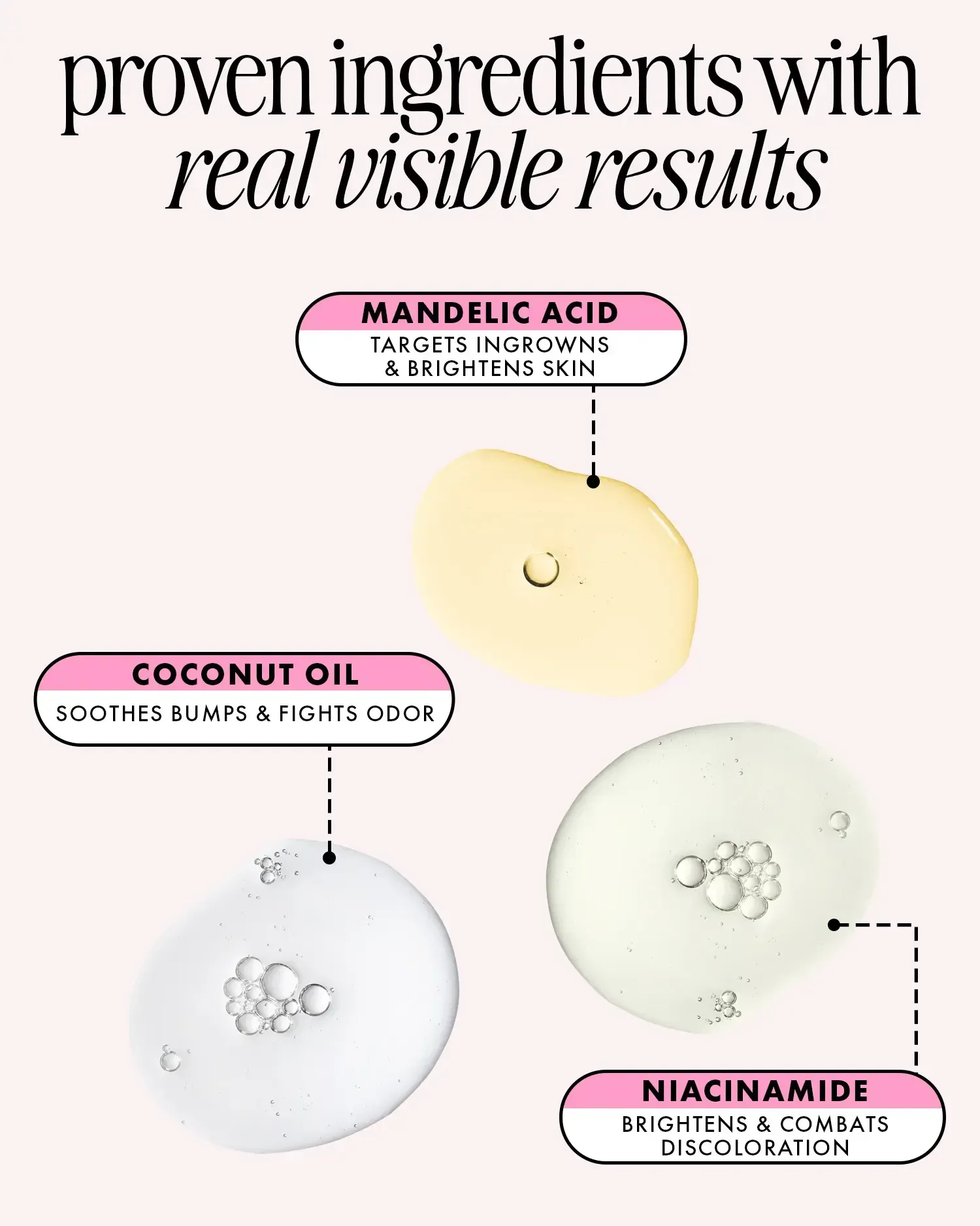 Coco Cloud Brightening & Ingrown Prevention Deodorant – Aluminum-Free Odor Protection with Mandelic Acid – Helps Fade Dark Underarm Spots and Discoloration – Long-Lasting Odor Protection – Gentle on Sensitive Skin – Soft Coconut & Vanilla Scent