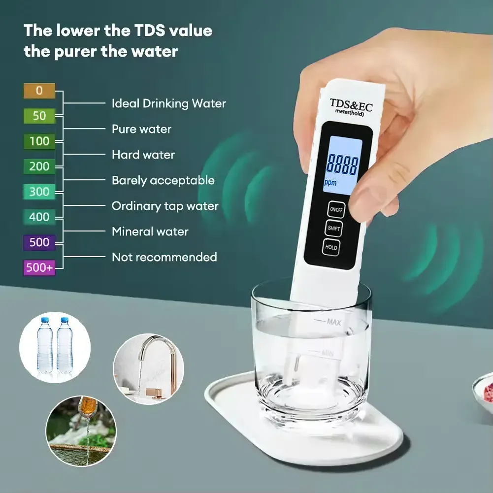 2pcs 4-in-1 Digital TDS Water Quality Tester - Measures TDS, EC, Temperature °C-°F | 0-9990 ppm Range | Home & Garden Tool for Modern Inflatable Pools