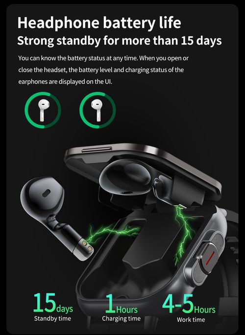 ✨Premium D8 2-in-1 Smartwatch & Bluetooth Earphones: Full Touch Display, Hands-Free Calls, NFC Payment, Customizable Watch Faces – Your All-Day Health & Style Companion