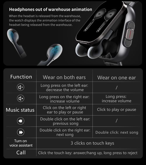 ✨Premium D8 2-in-1 Smartwatch & Bluetooth Earphones: Full Touch Display, Hands-Free Calls, NFC Payment, Customizable Watch Faces – Your All-Day Health & Style Companion