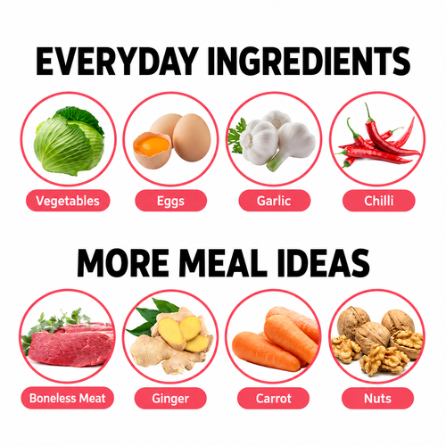 T-LIKE Electric Food Chopper – Stainless Steel Bowl Meat Grinder & Vegetable Chopper | Powerful Multi-Purpose Kitchen Food Processor